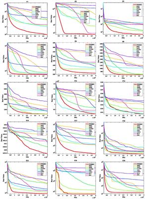 Fireworks explosion boosted Harris Hawks optimization for numerical optimization: Case of classifying the severity of COVID-19